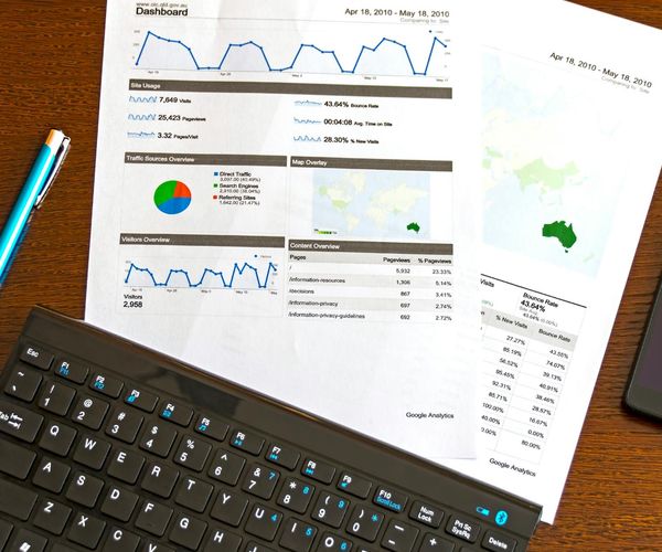 Business professionals reviewing analytical dashboard with machine learning insights
